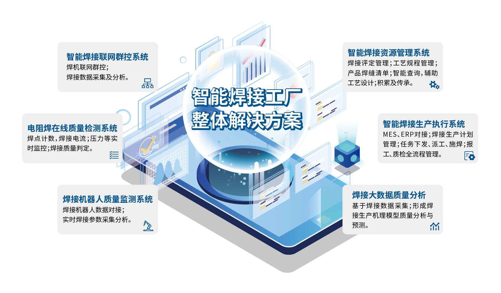 整体解决方案2.png